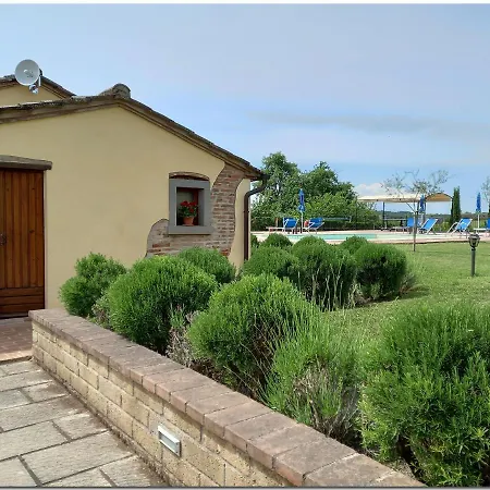 Вілла Il Villino Di Кортона