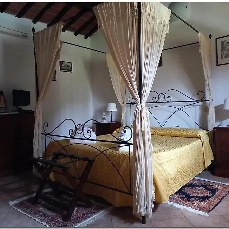 Il Villino Di * Кортона