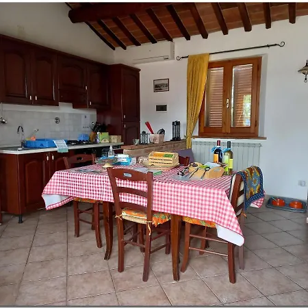Il Villino Di Willa Cortona