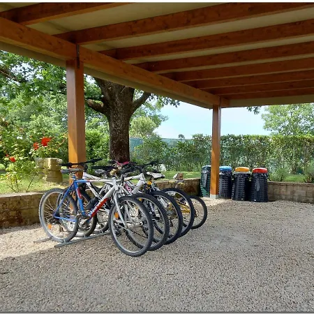 Villa Il Villino Di Cortona *